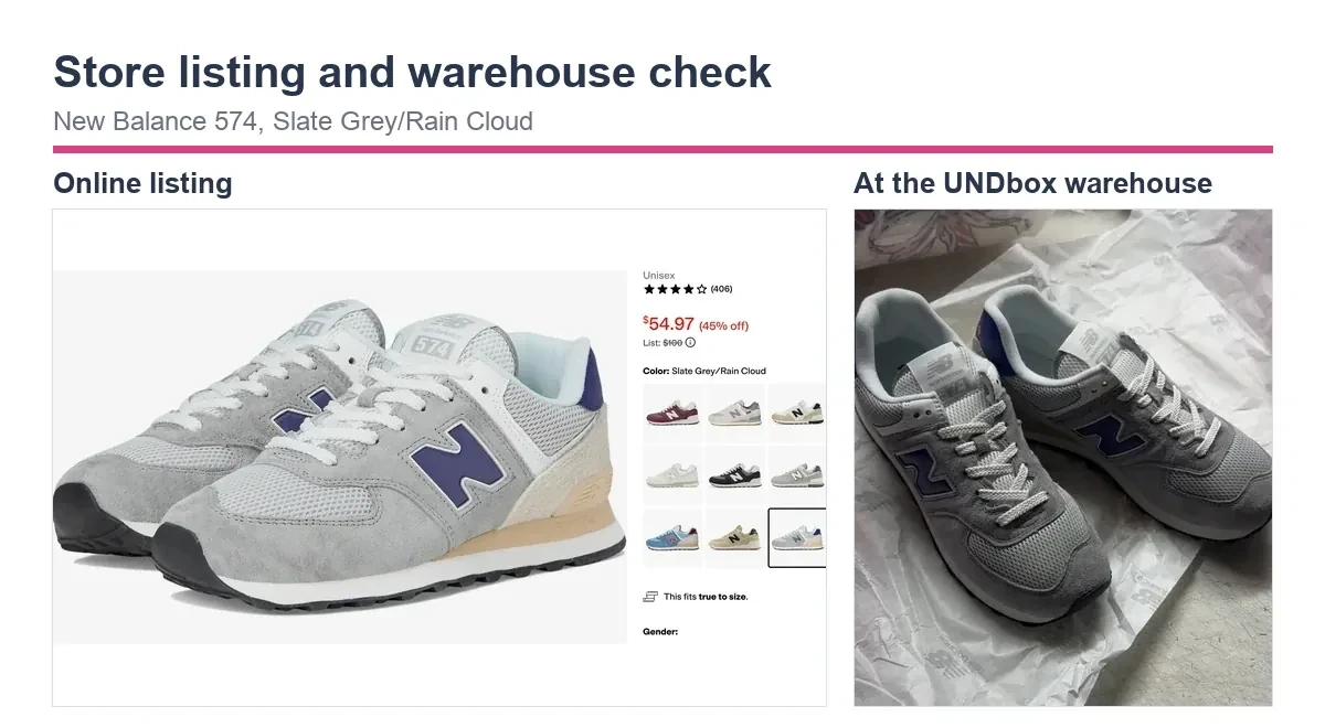 New Balance 574 store listing compared with the pair received at the UNDbox warehouse