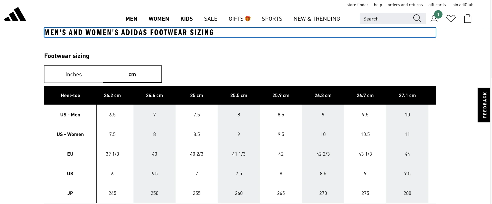 Взрослая таблица размеров adidas: Heel-toe в сантиметрах, US Men, US Women, EU, UK и JP