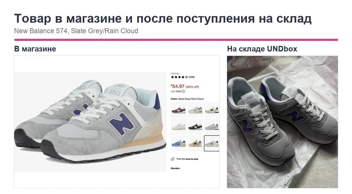 Сравнение New Balance 574 из магазина со скидкой и фотографии товара на складе UNDbox