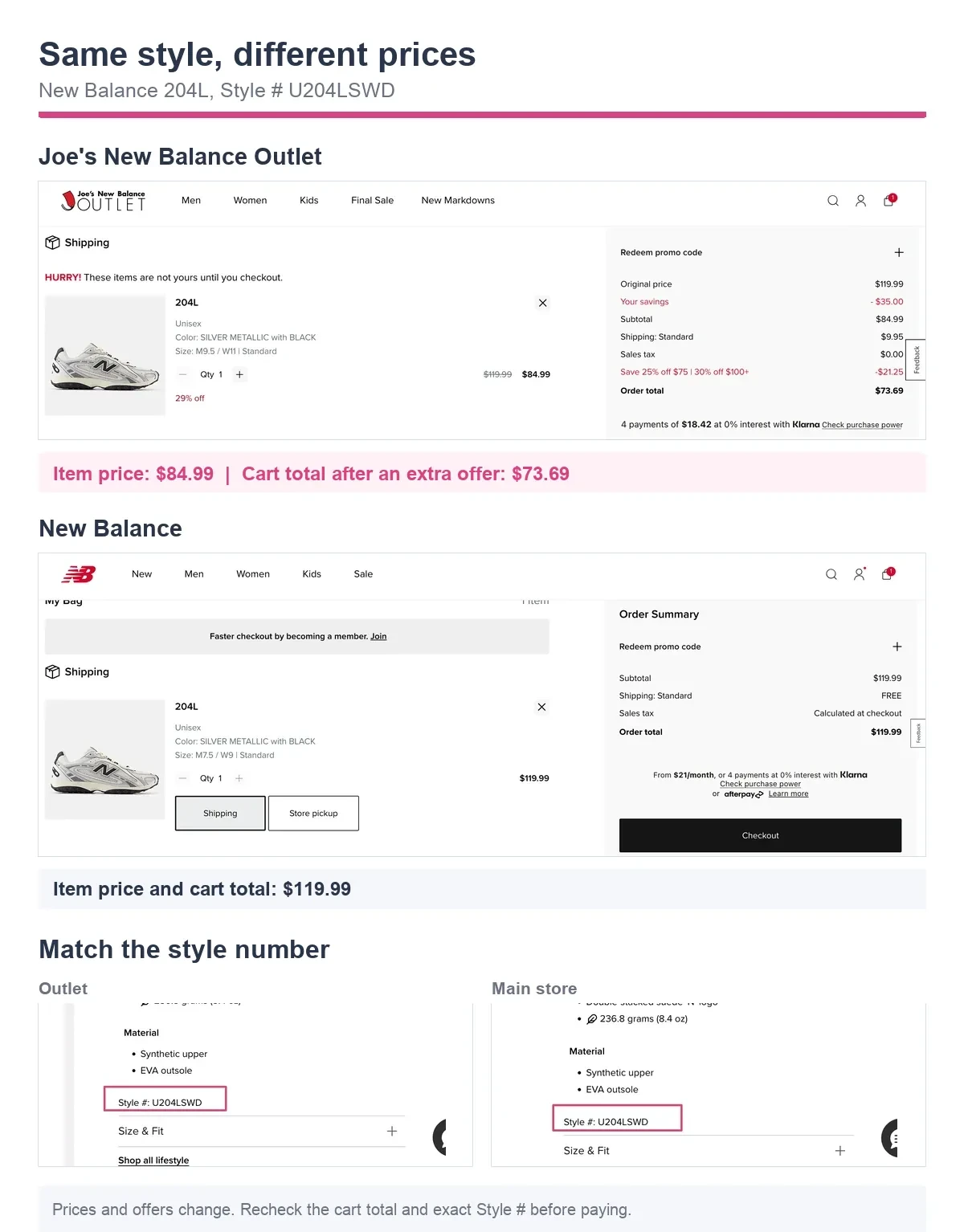 New Balance 204L price comparison using the matching Style number U204LSWD
